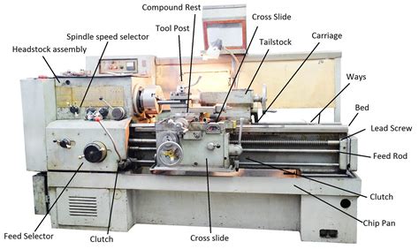 cnc machining milling parts factory|cnc lathe parts diagram.